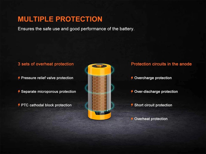 Fenix ARB-L16-950P 16340 Rechargeable Battery - Click for larger image Fenix ARB-L16-950P 16340 Rechargeable Battery